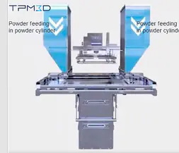 Waarom kan TPM3D prototypefabrikanten helpen de afdrukkosten met 50% te verlagen?