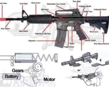 China Sls 3d Pencetak perspektif baru | Teknologi percetakan SLS 3D memperluaskan aplikasi baharu